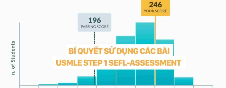 Bí Quyết Sử Dụng Các Bài USMLE Self-Assessment dr christina nguyễn